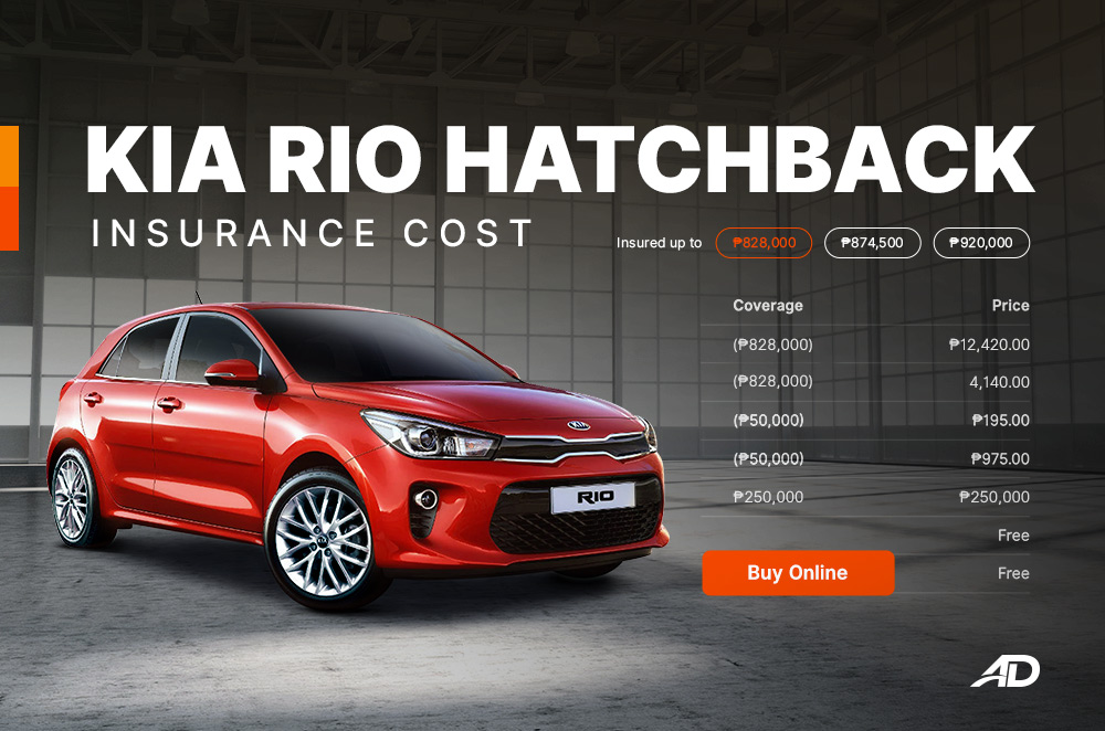 How much does it cost to insure a Kia Rio Hatchback? Autodeal