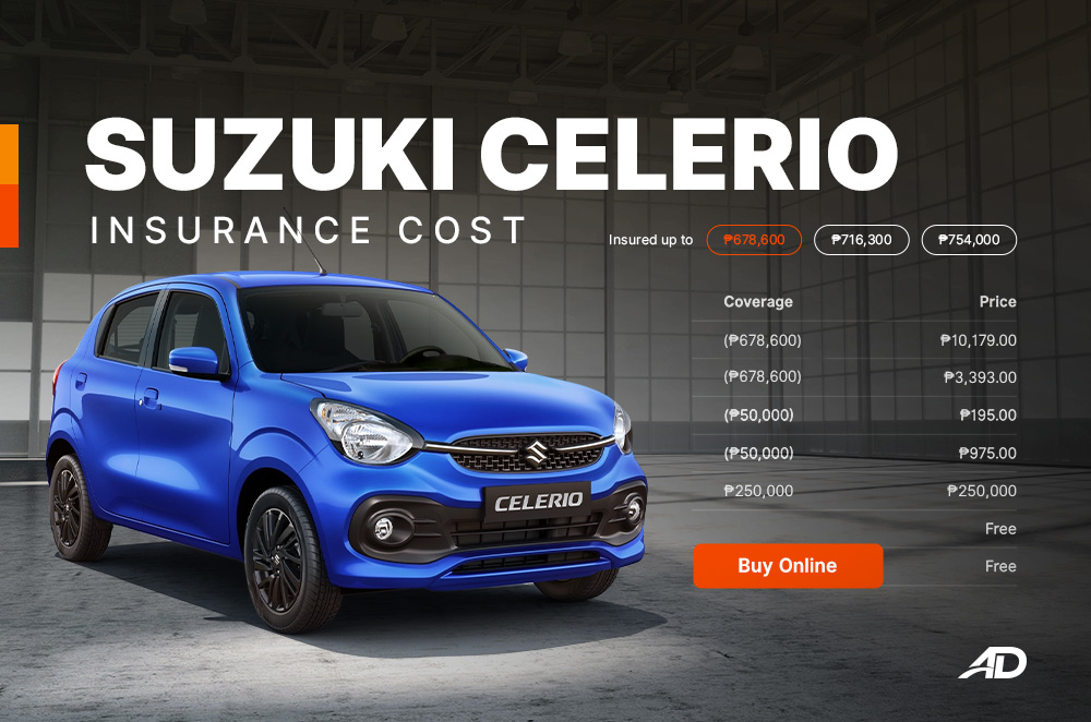 How much does it cost to insure a Suzuki Celerio? Autodeal